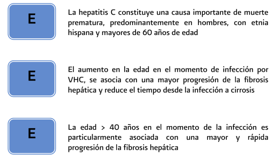 2. Epidemiología 4 - GPC-IMSS-336